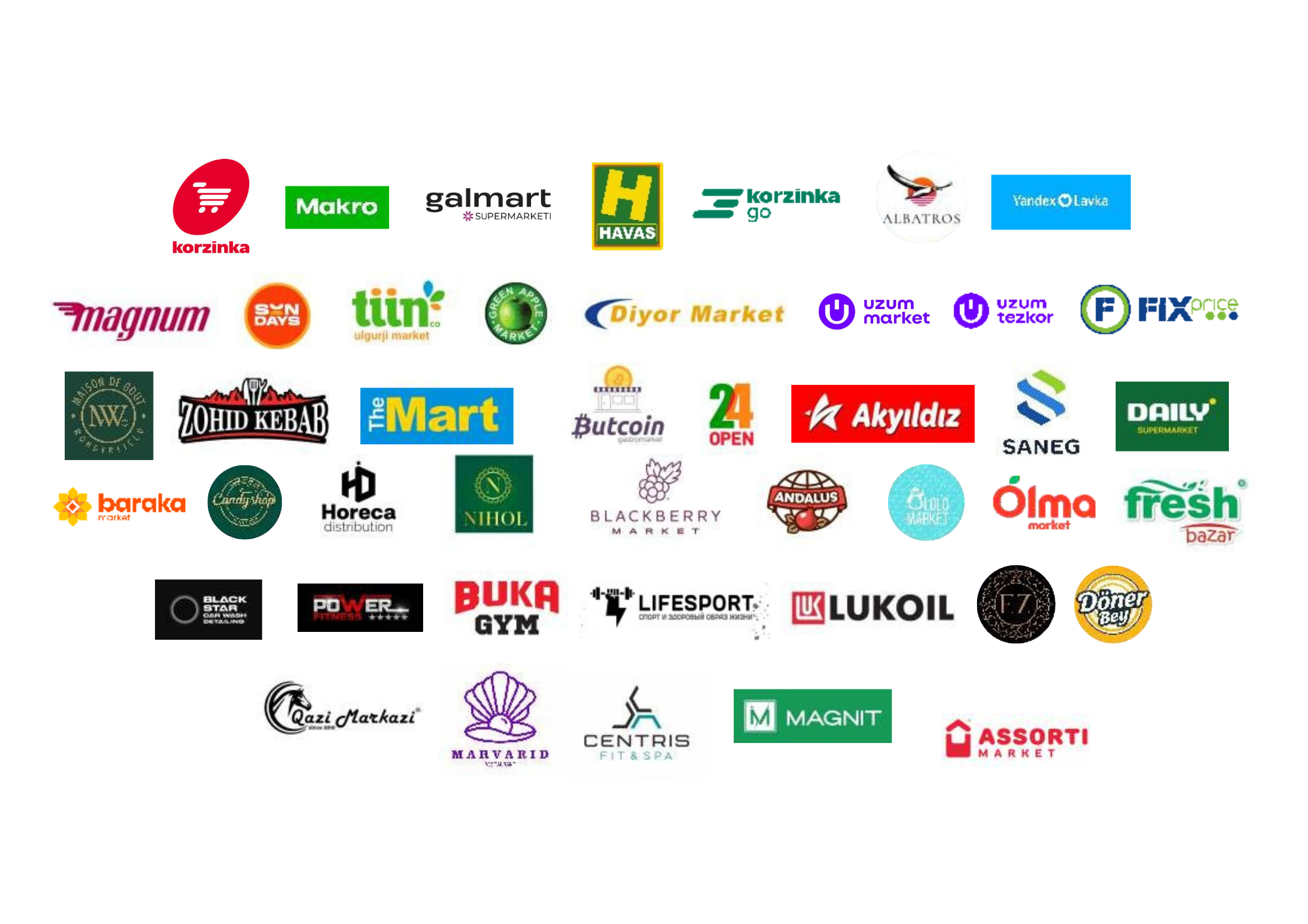 Rich Products Distribution hamkorlari